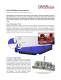 ACtive Motion Interceptors - NAIAD DYNAMICS