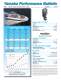 210DC - Nautic Star Boats