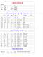 Stock&nbsp;Sail&nbsp;List p 1