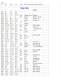 Stock&nbsp;Sail&nbsp;List p 2