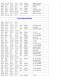 Stock&nbsp;Sail&nbsp;List p 3