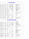 Stock&nbsp;Sail&nbsp;List p 4