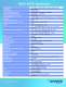 NUIP3280