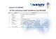 NUIP3280