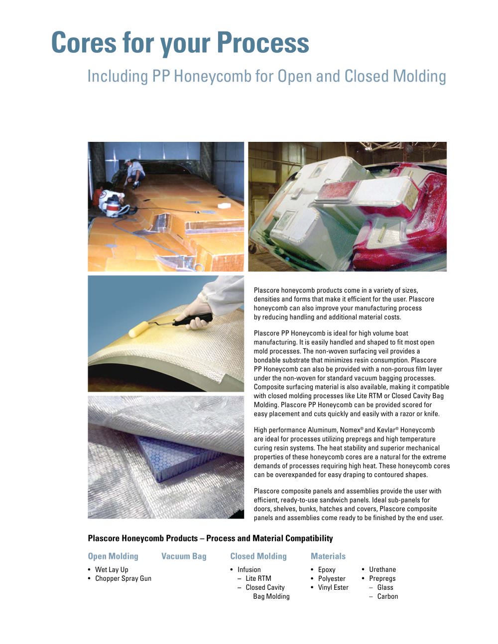 Plascore GmbH & Co.KG - 40243, 62826, 57722, 18357