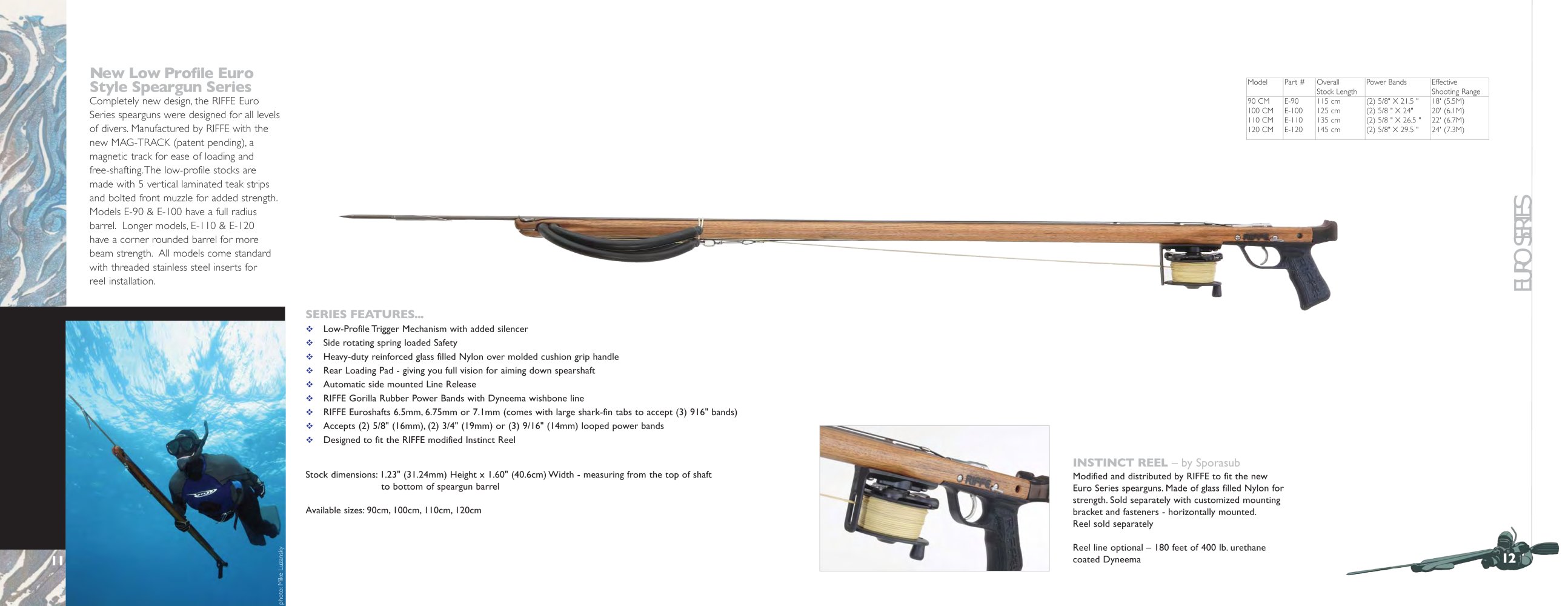 Riffe International - 152350, 152489, 17985