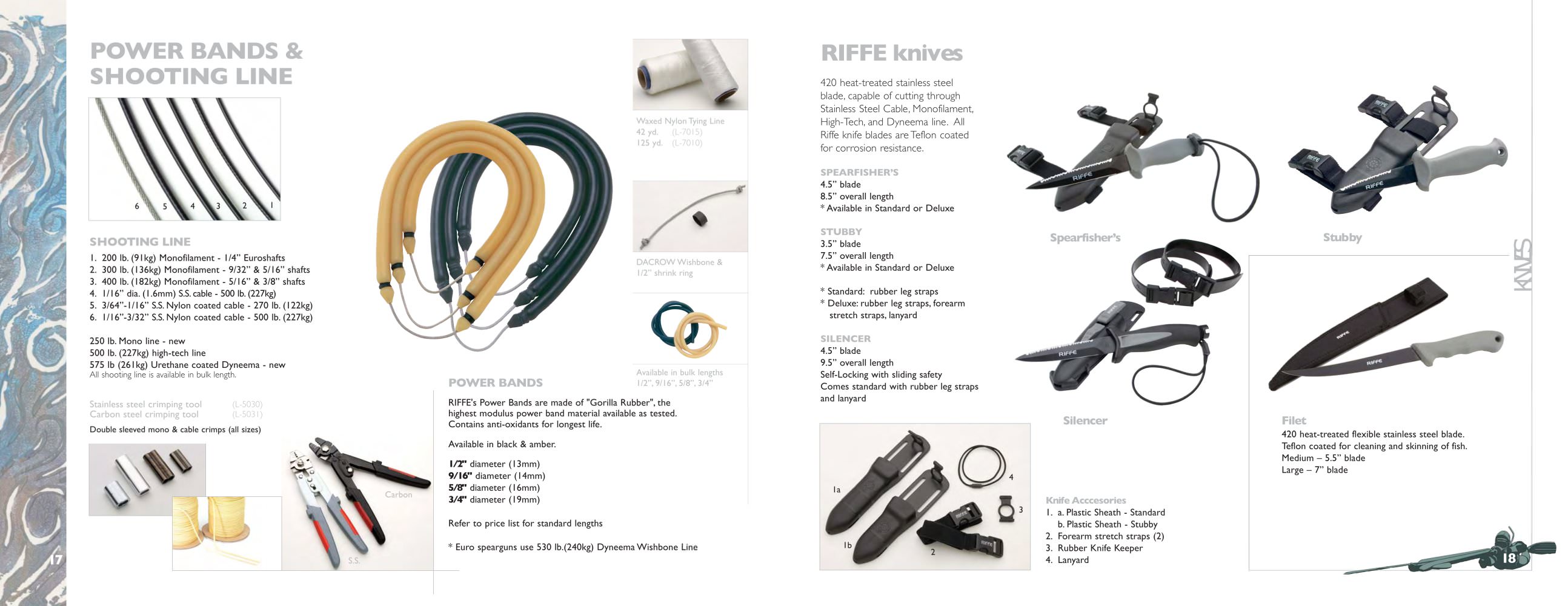 Riffe International - 152350, 152489, 17535