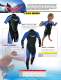 2006 Catalog - U.S. DIVERS