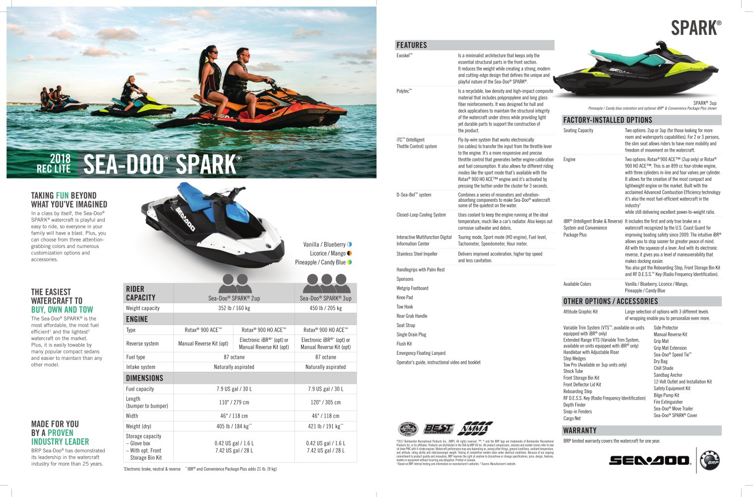 SEA-DOO SPARK - 1 / 2 Pages