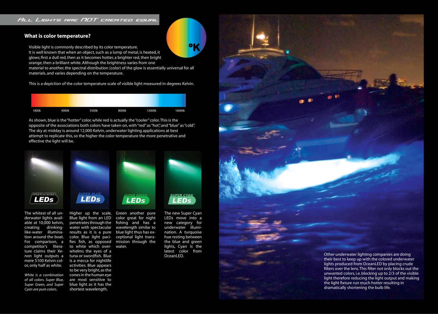 OceanLED Ltd - 152567