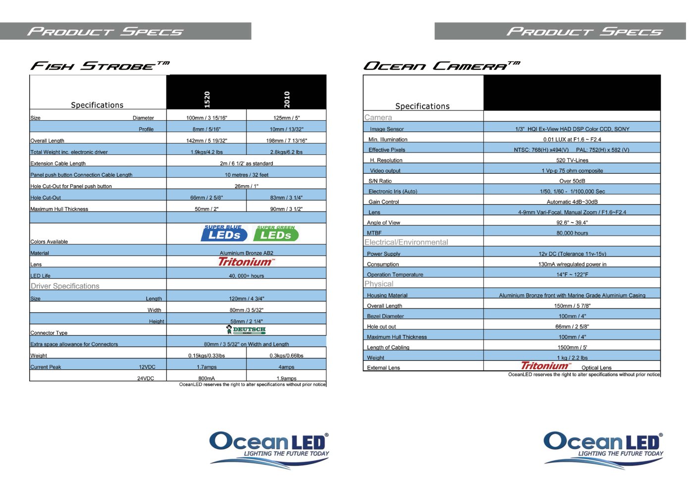OceanLED Ltd - 152489