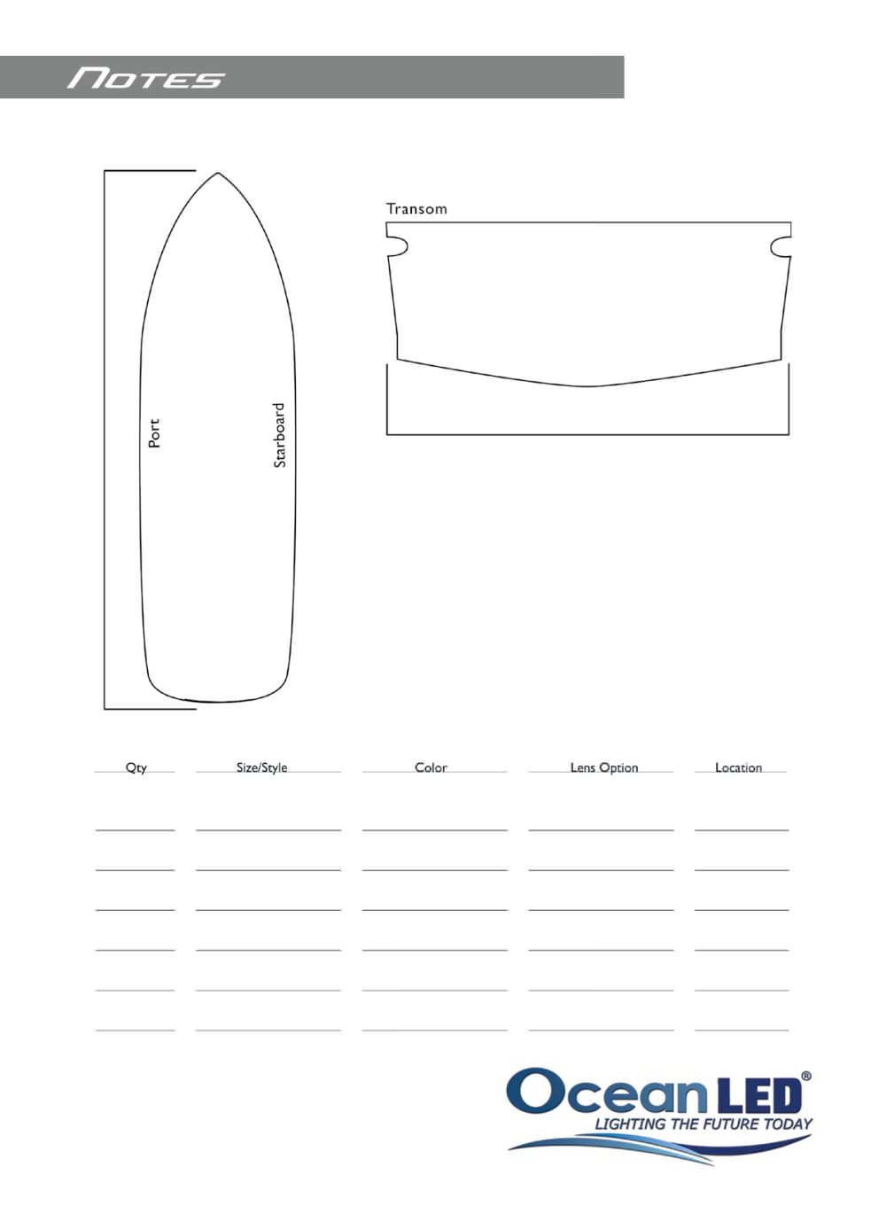 OceanLED Ltd - 