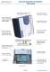 Battery Chargers, Inverters and Accessoires