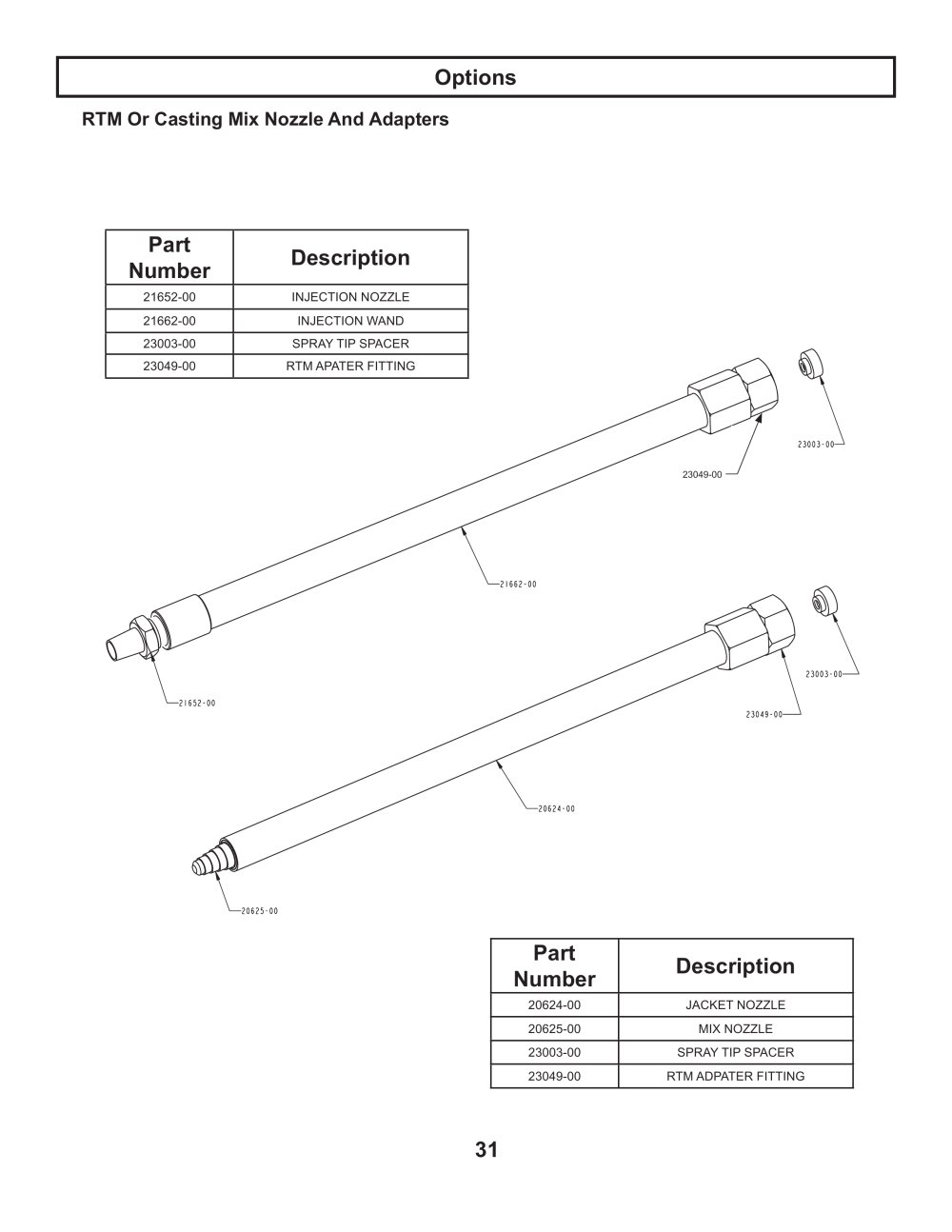 GlasCraft - 