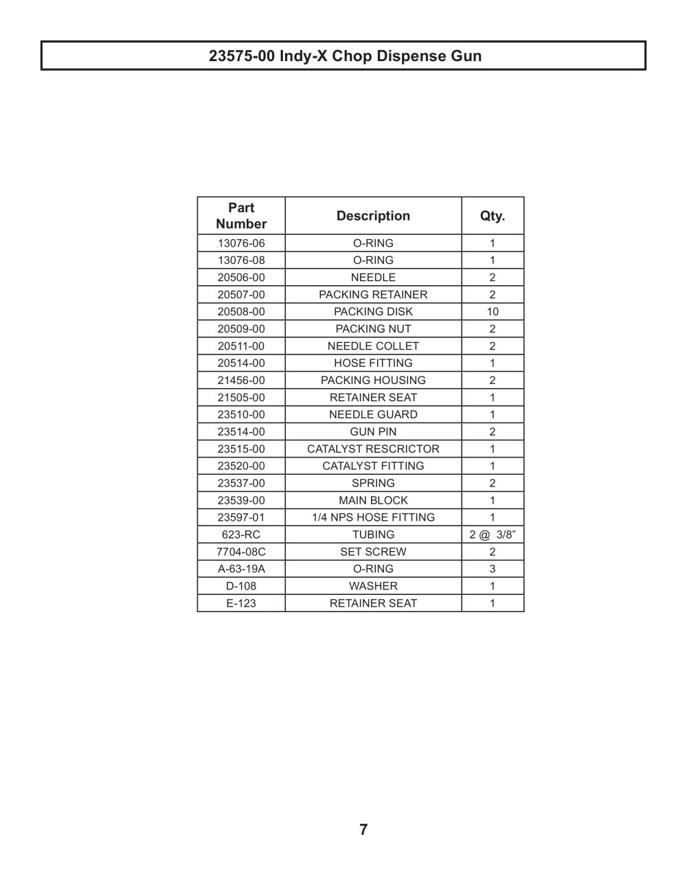 GlasCraft - 16246