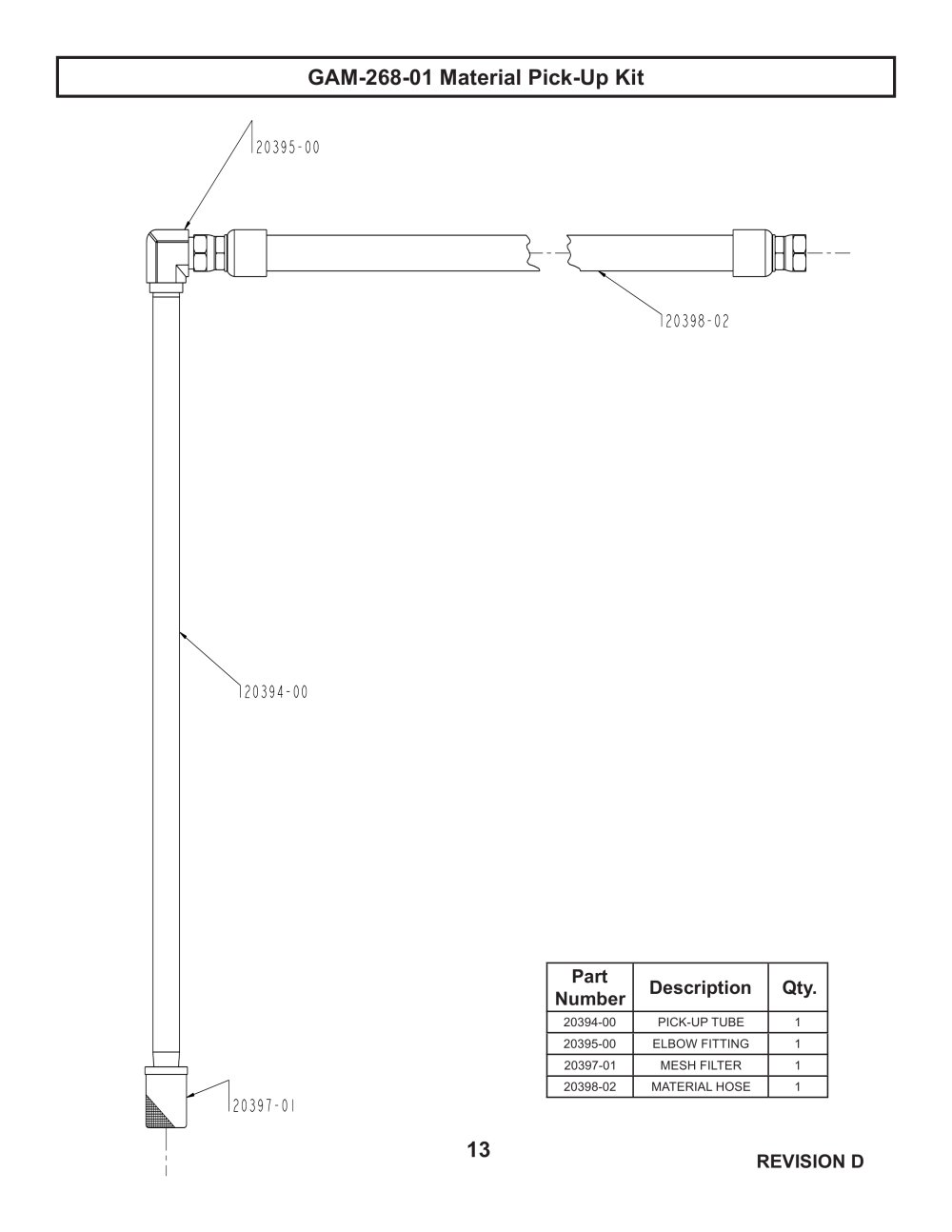 GlasCraft - 