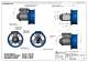 BRUSHLESS DC THRUSTER OPTIONS/DRAWINGS - Sub-Atlantic