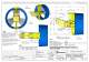 Hydraulic Propulsion Selection Manual for Engineers - Sub-Atlantic