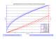 Hydraulic Propulsion Selection Manual for Engineers - Sub-Atlantic
