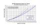 Hydraulic Propulsion Selection Manual for Engineers - Sub-Atlantic