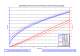 Hydraulic Propulsion Selection Manual for Engineers - Sub-Atlantic