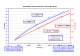 Hydraulic Propulsion Selection Manual for Engineers - Sub-Atlantic