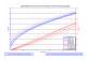 Hydraulic Propulsion Selection Manual for Engineers - Sub-Atlantic