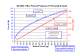 Hydraulic Propulsion Selection Manual for Engineers - Sub-Atlantic