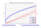 Hydraulic Propulsion Selection Manual for Engineers - Sub-Atlantic