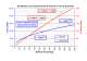 Hydraulic Propulsion Selection Manual for Engineers - Sub-Atlantic