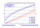 Hydraulic Propulsion Selection Manual for Engineers - Sub-Atlantic