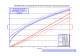 Hydraulic Propulsion Selection Manual for Engineers - Sub-Atlantic