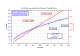 Hydraulic Propulsion Selection Manual for Engineers - Sub-Atlantic