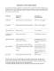 DC manual - Echo Marine Ltd.