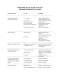 DC manual - Echo Marine Ltd.