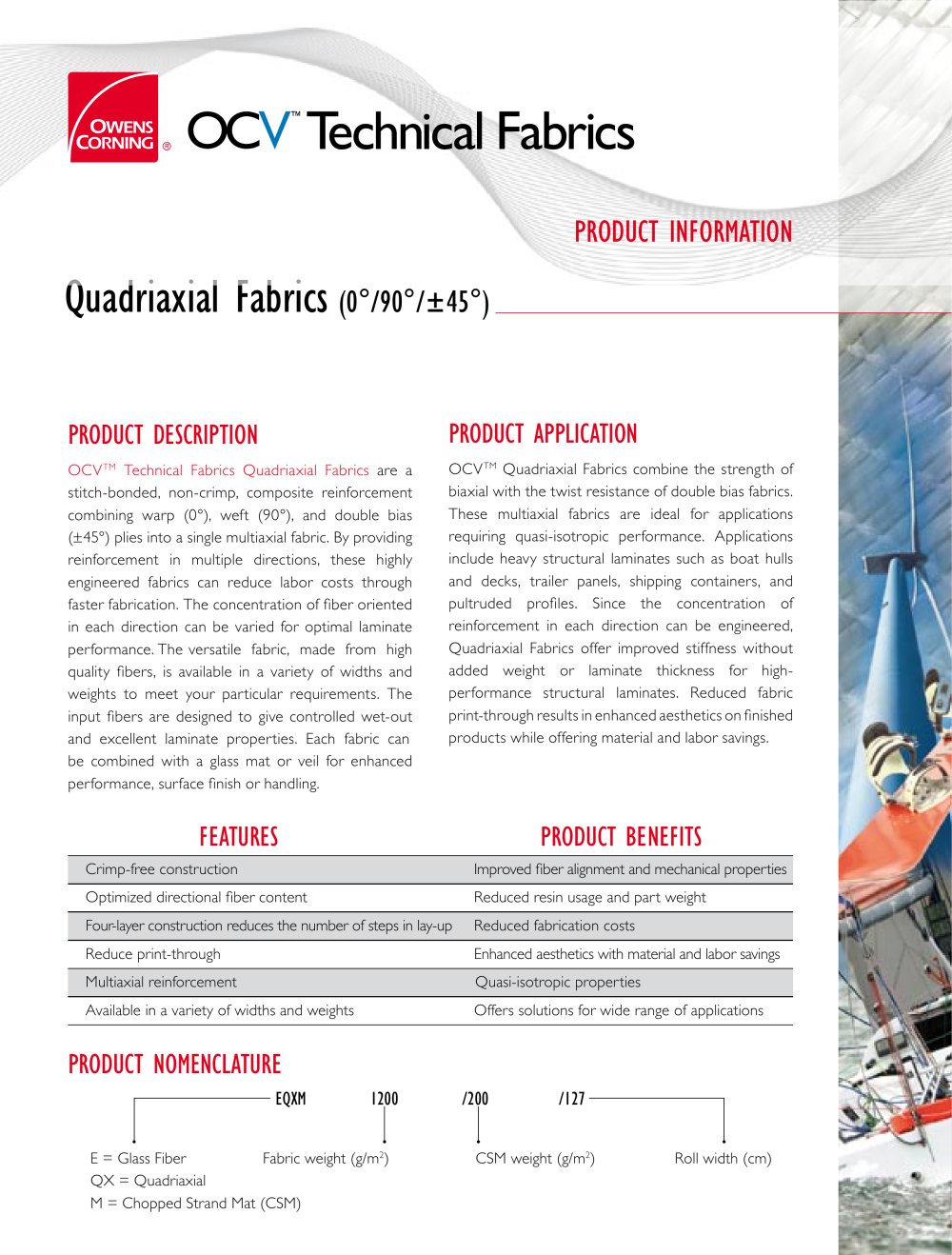 Vetrotex - OCV Reinforcements - 232554, 17893