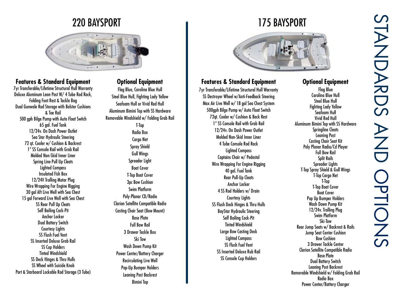 PIONEER BOATS - 17449, 4126, 19724