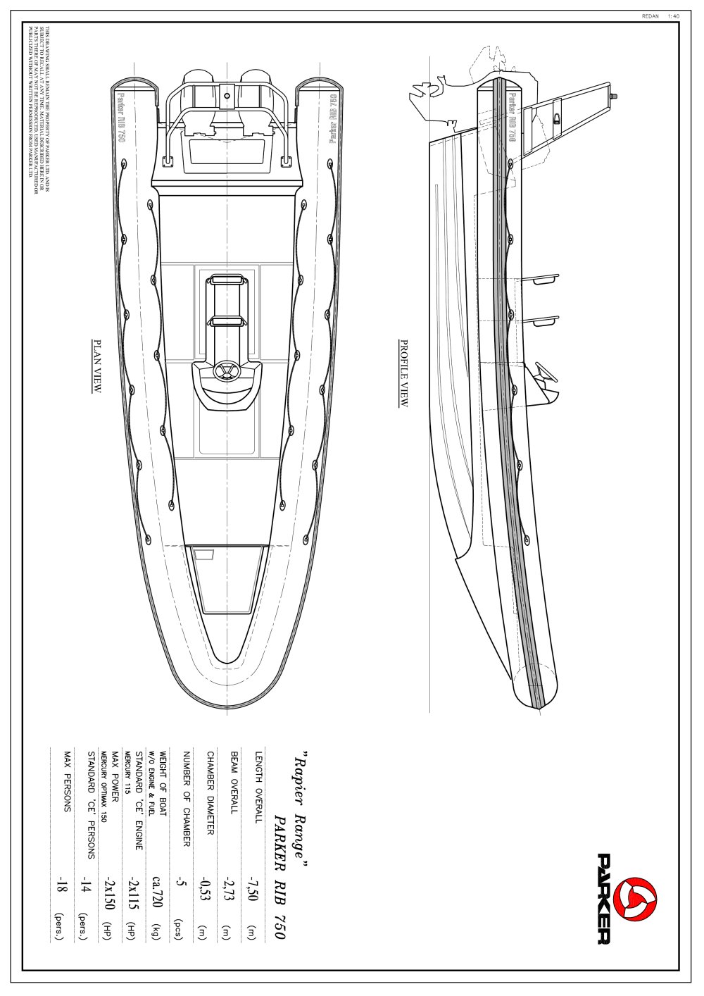 PARKER 750RS - Parker RIBS