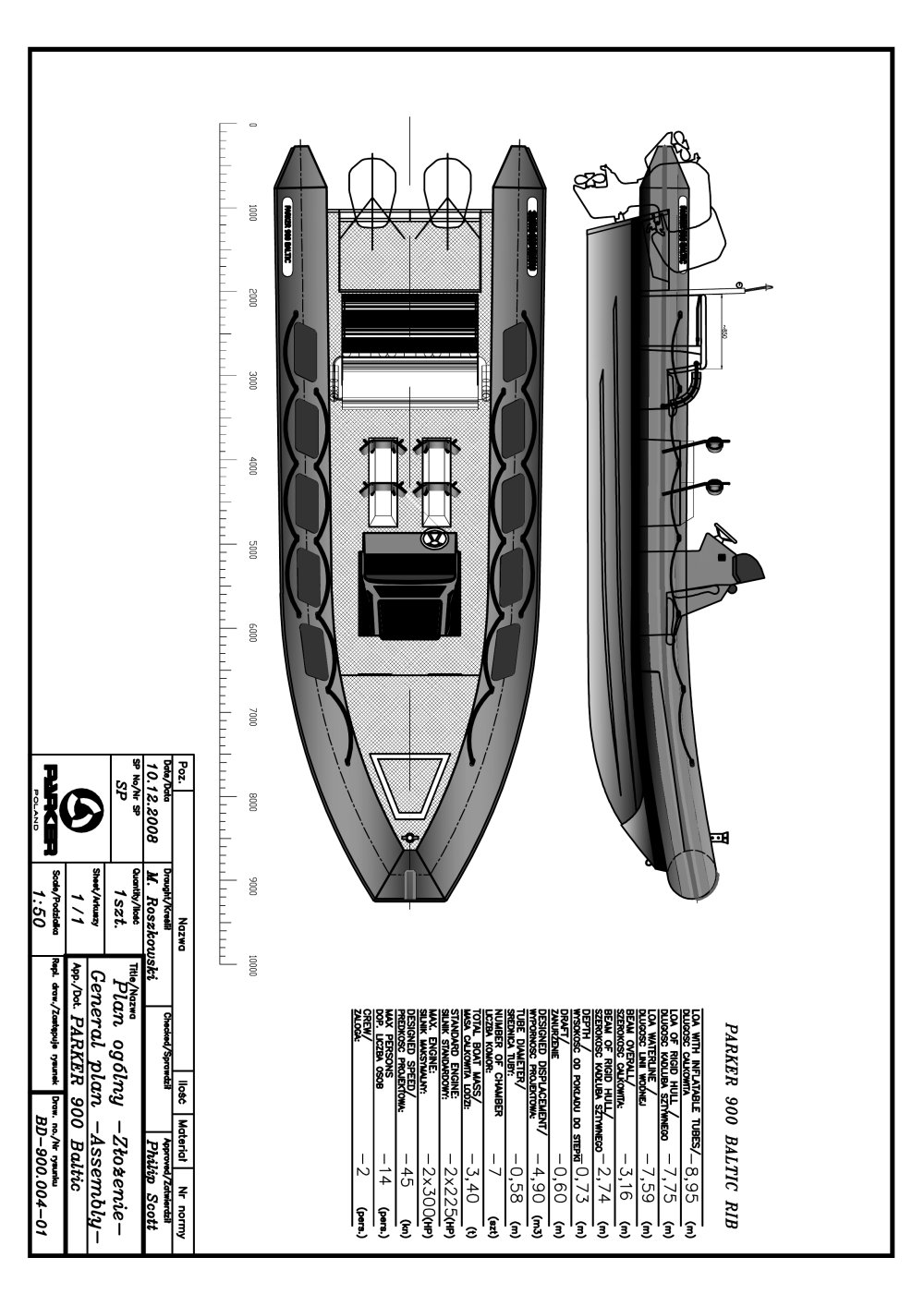 PARKER 900 BALTIC - Parker RIBS