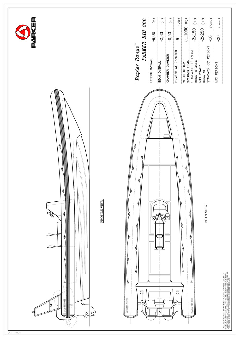 PARKER 900RS - Parker RIBS