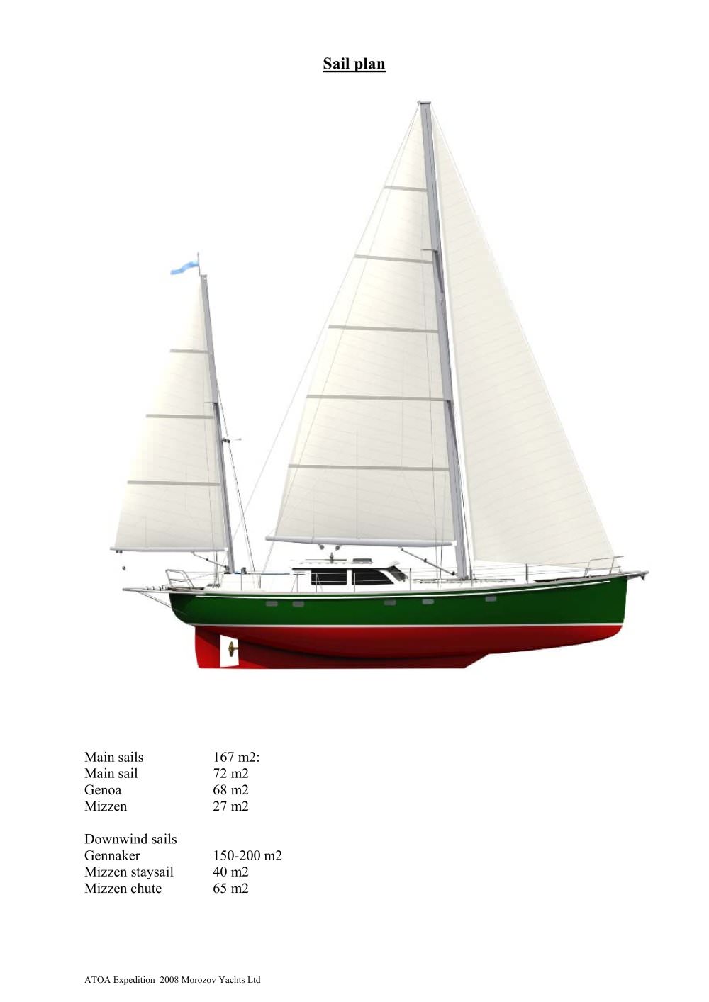 Morozov Yachts - 205002, 4229