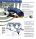 Heater Craft Marine Catalog - Heater Craft