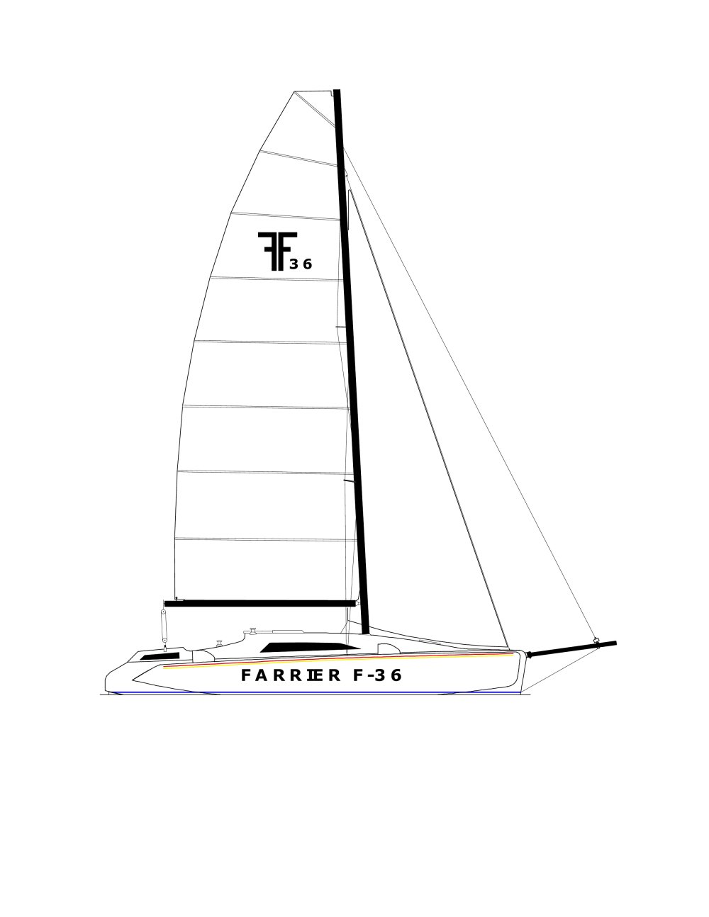 F 36 PROFILE - Farrier Marine (NZ)
