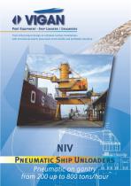 Pneumatic NIV