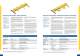 Mobile equipment spreaders - BROMMA