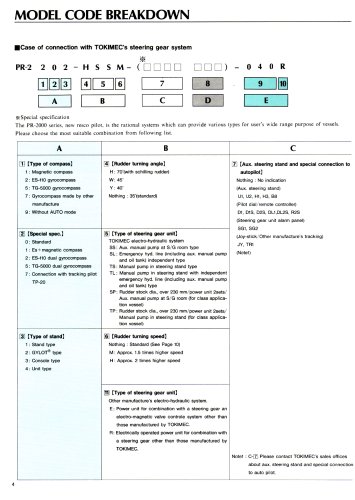 pr-2000
