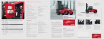 Heavy truck H100-180 PDF