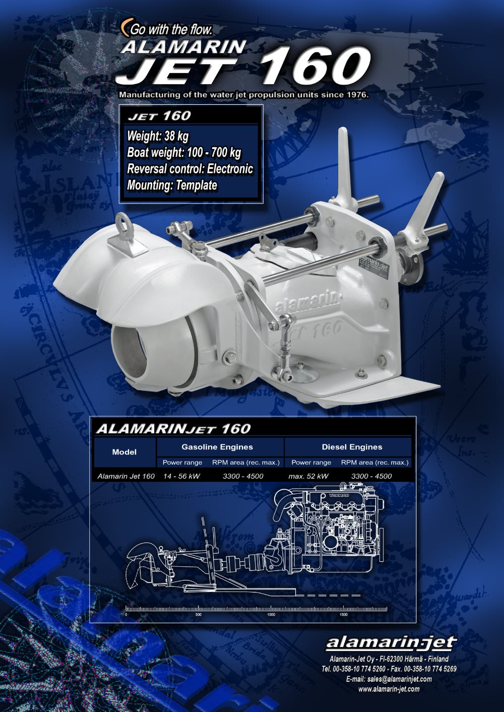 jet160 - Alamarin-Jet