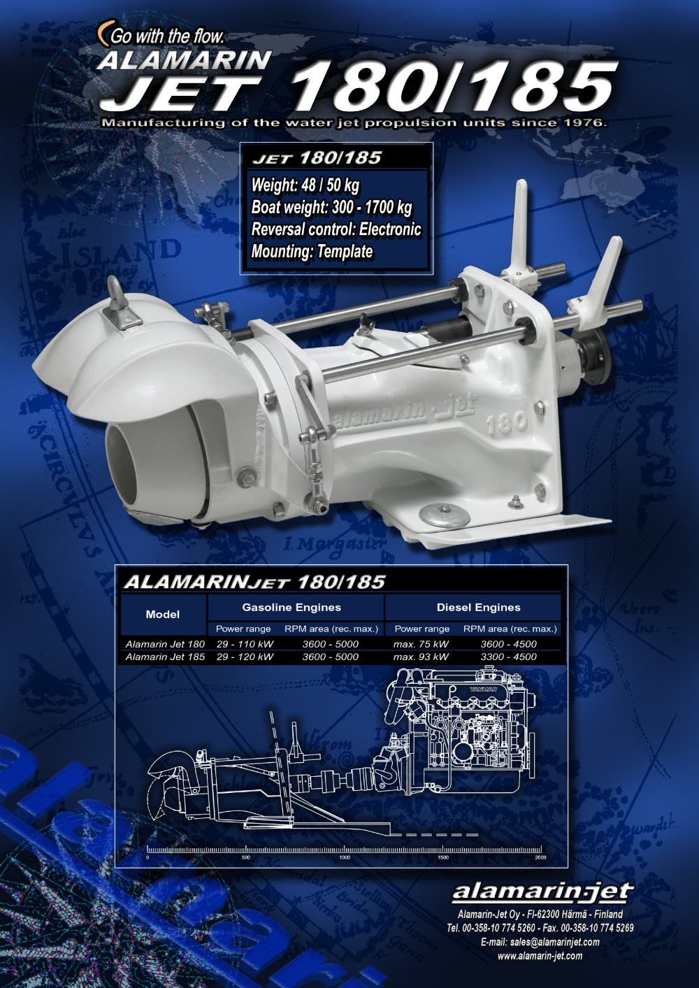jet180-185 - Alamarin-Jet