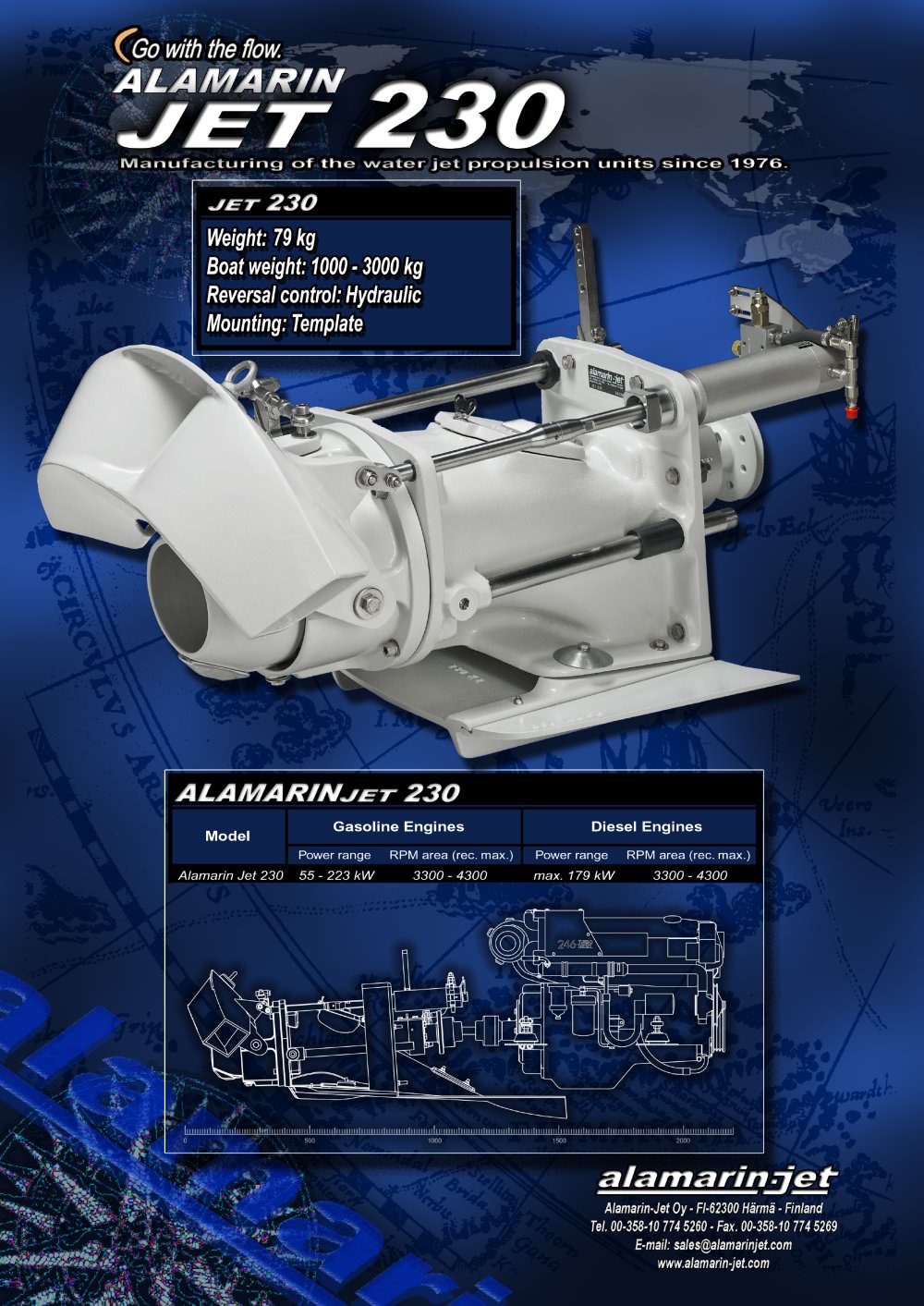 jet230 - Alamarin-Jet